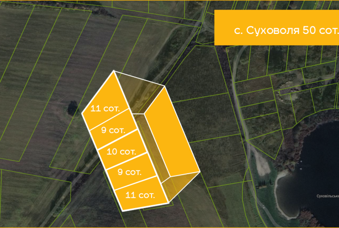 Продаж ділянки в с. Суховоля Біля озера від 9 до 50сот.